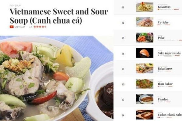 Canh chua cá Việt Nam gây choáng khi lọt top 10 món cá ngon nhất thế giới