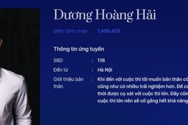 Dương Hoàng Hải - hot boy trẻ nhất Mr World Vietnam 2024 dẫn đầu bình chọn Top 33