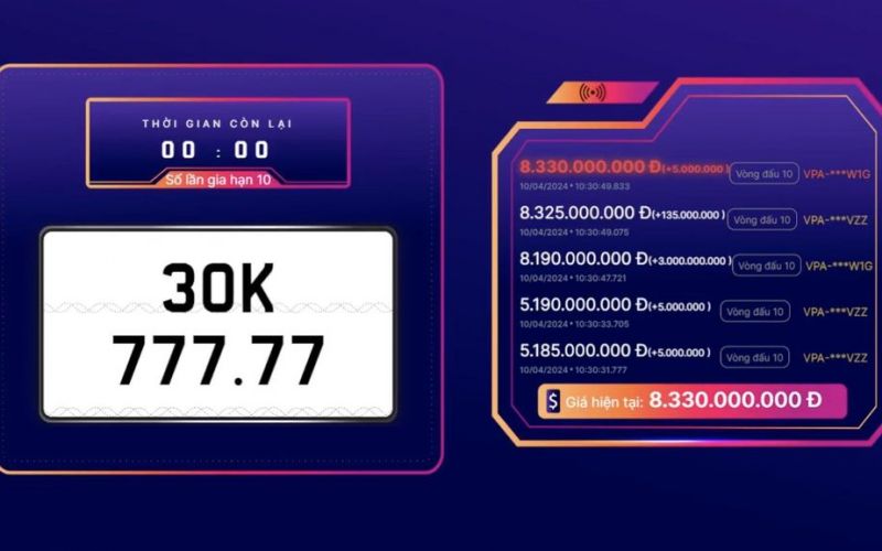 Biển số VIP của Hà Nội 30K-777.77 tái xuất chốt giá 8,33 tỷ đồng sáng 10/4