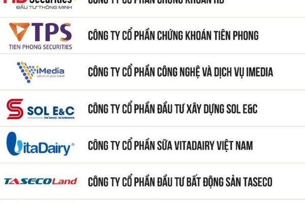 VitaDairy là công ty sữa duy nhất vào Top 10 doanh nghiệp tăng trưởng nhanh nhất Việt Nam 2024